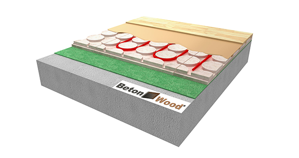 Sistema radiante in BetonRadiant su fibra di legno Underfloor